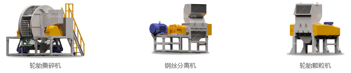 廢舊輪胎資源化利用設備